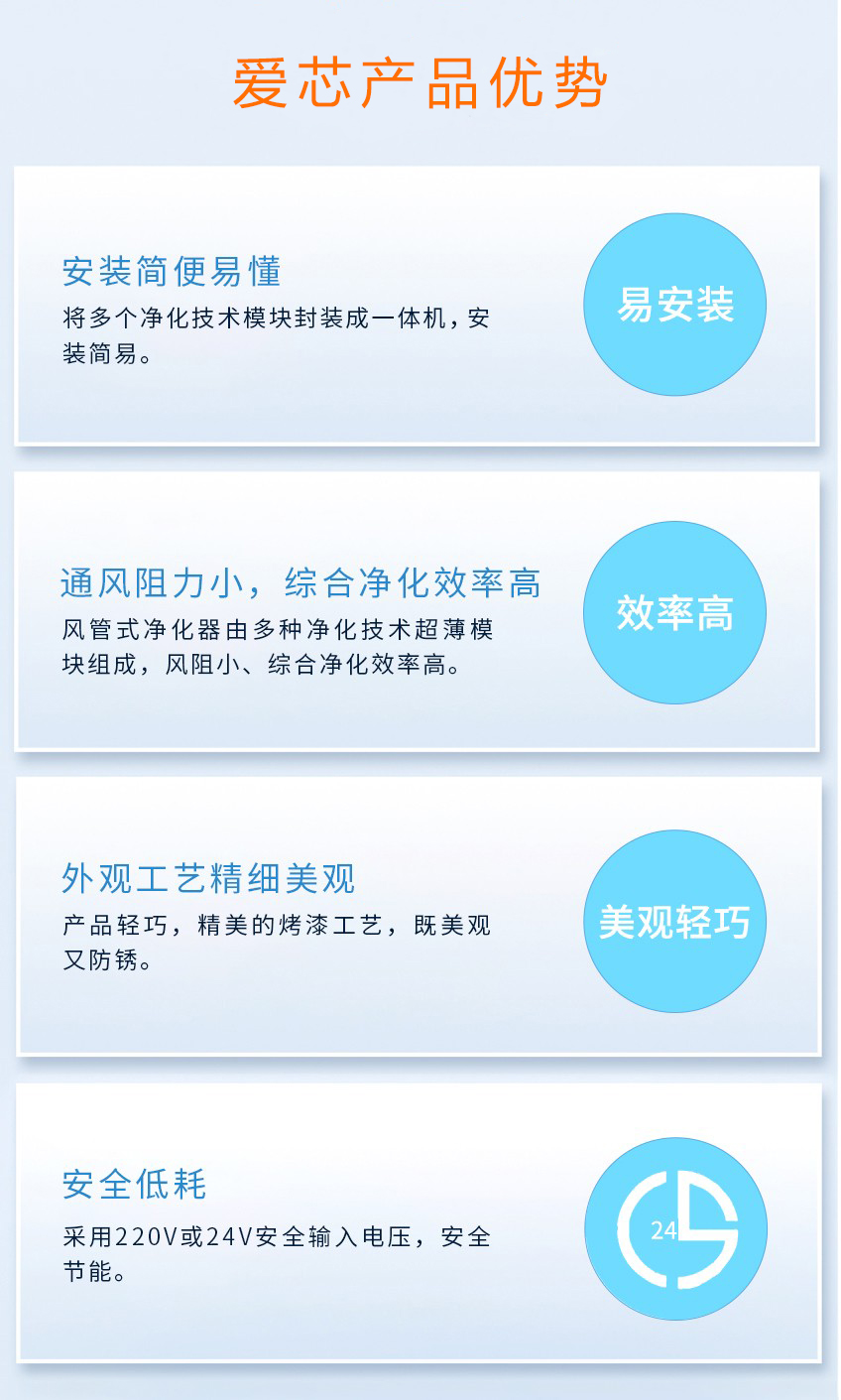 風管式凈化器.jpg